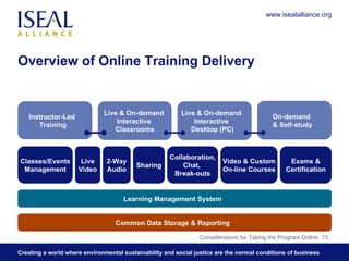 Overview of Online Training Delivery Considerations for Taking the Program Online  73 Common Data Storage & Reporting Learning Management System Classes/Events Management Live Video 2-Way Audio Sharing Collaboration, Chat,  Break-outs Video & Custom On-line Courses Exams & Certification Live & On-demand  Interactive  Classrooms Live & On-demand  Interactive  Desktop (PC) On-demand  & Self-study Instructor-Led  Training www.isealalliance.org 