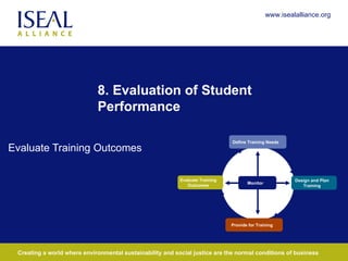 8. Evaluation of Student Performance Evaluate Training Outcomes Define Training Needs Provide for Training Monitor Design and Plan Training Evaluate Training Outcomes 