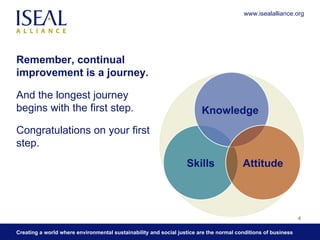 Remember, continual improvement is a journey.  Skills Knowledge  Attitude And the longest journey begins with the first step.  Congratulations on your first step. 