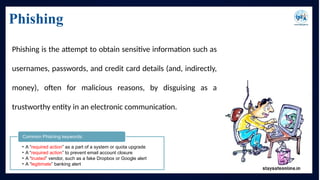 isea cyber safty awareness ppt by ministry | PPTX