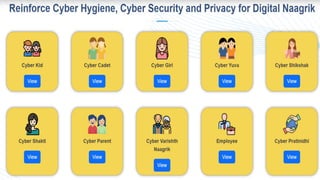isea cyber safty awareness ppt by ministry | PPTX