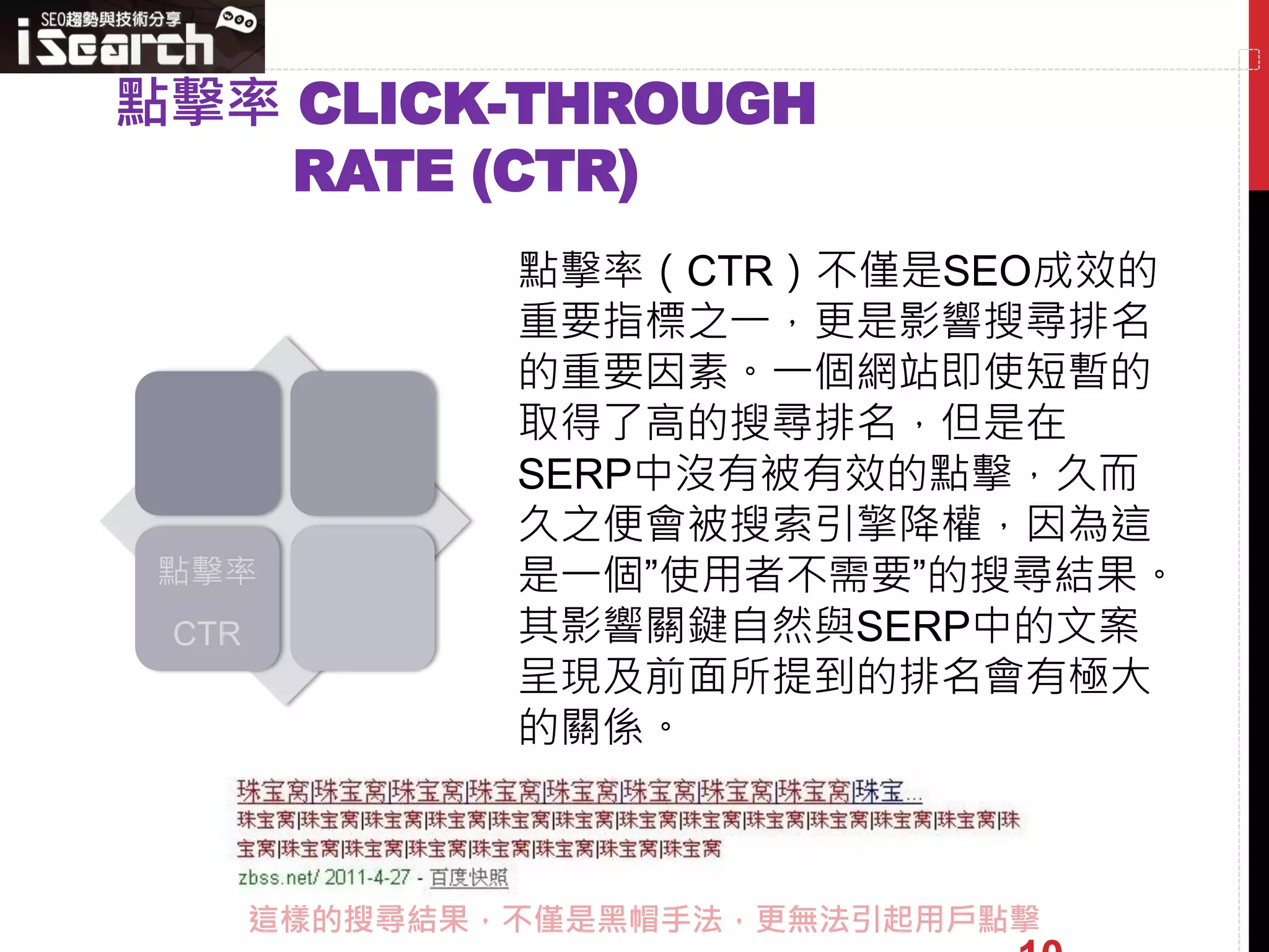 點擊率 CLICK-THROUGH
    RATE (CTR)
               點擊率（CTR）不僅是SEO成效的
               重要指標之一，更是影響搜尋排名
               的重要因素。一個網站即使短暫的
               取得了高的搜尋排名，但是在
               SERP中沒有被有效的點擊，久而
               久之便會被搜索引擎降權，因為這
 點擊率           是一個”使用者不需要”的搜尋結果。
 CTR           其影響關鍵自然與SERP中的文案
               呈現及前面所提到的排名會有極大
               的關係。



       這樣的搜尋結果，不僅是黑帽手法，更無法引起用戶點擊
 