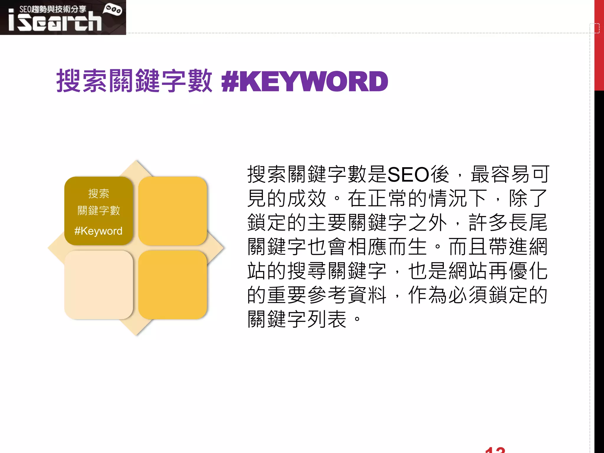 搜索關鍵字數 #KEYWORD


           搜索關鍵字數是SEO後，最容易可
  搜索
關鍵字數
           見的成效。在正常的情況下，除了
#Keyword   鎖定的主要關鍵字之外，許多長尾
           關鍵字也會相應而生。而且帶進網
           站的搜尋關鍵字，也是網站再優化
           的重要參考資料，作為必須鎖定的
           關鍵字列表。
 