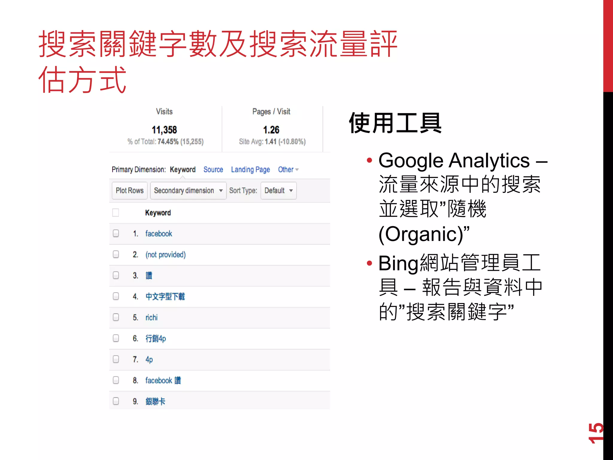 搜索關鍵字數及搜索流量評
估方式
          使用工具
          • Google Analytics –
            流量來源中的搜索
            並選取”隨機
            (Organic)”
          • Bing網站管理員工
            具 – 報告與資料中
            的”搜索關鍵字”




                                 15
 
