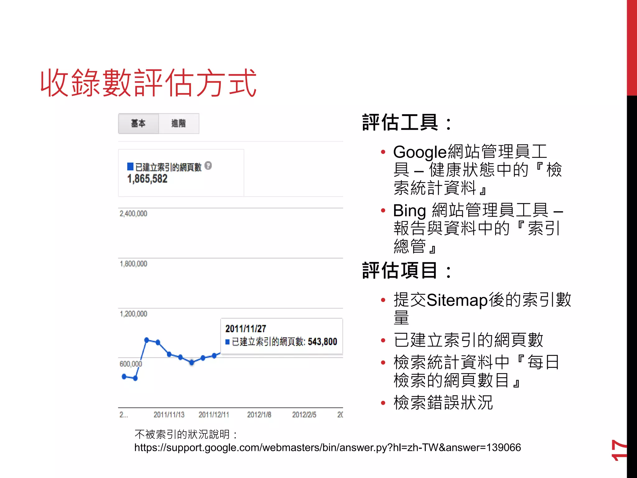 收錄數評估方式
                                              評估工具：
                                                  • Google網站管理員工
                                                    具 – 健康狀態中的『檢
                                                    索統計資料』
                                                  • Bing 網站管理員工具 –
                                                    報告與資料中的『索引
                                                    總管』
                                              評估項目：
                                                  • 提交Sitemap後的索引數
                                                    量
                                                  • 已建立索引的網頁數
                                                  • 檢索統計資料中『每日
                                                    檢索的網頁數目』
                                                  • 檢索錯誤狀況
   不被索引的狀況說明：




                                                                                17
   https://support.google.com/webmasters/bin/answer.py?hl=zh-TW&answer=139066
 
