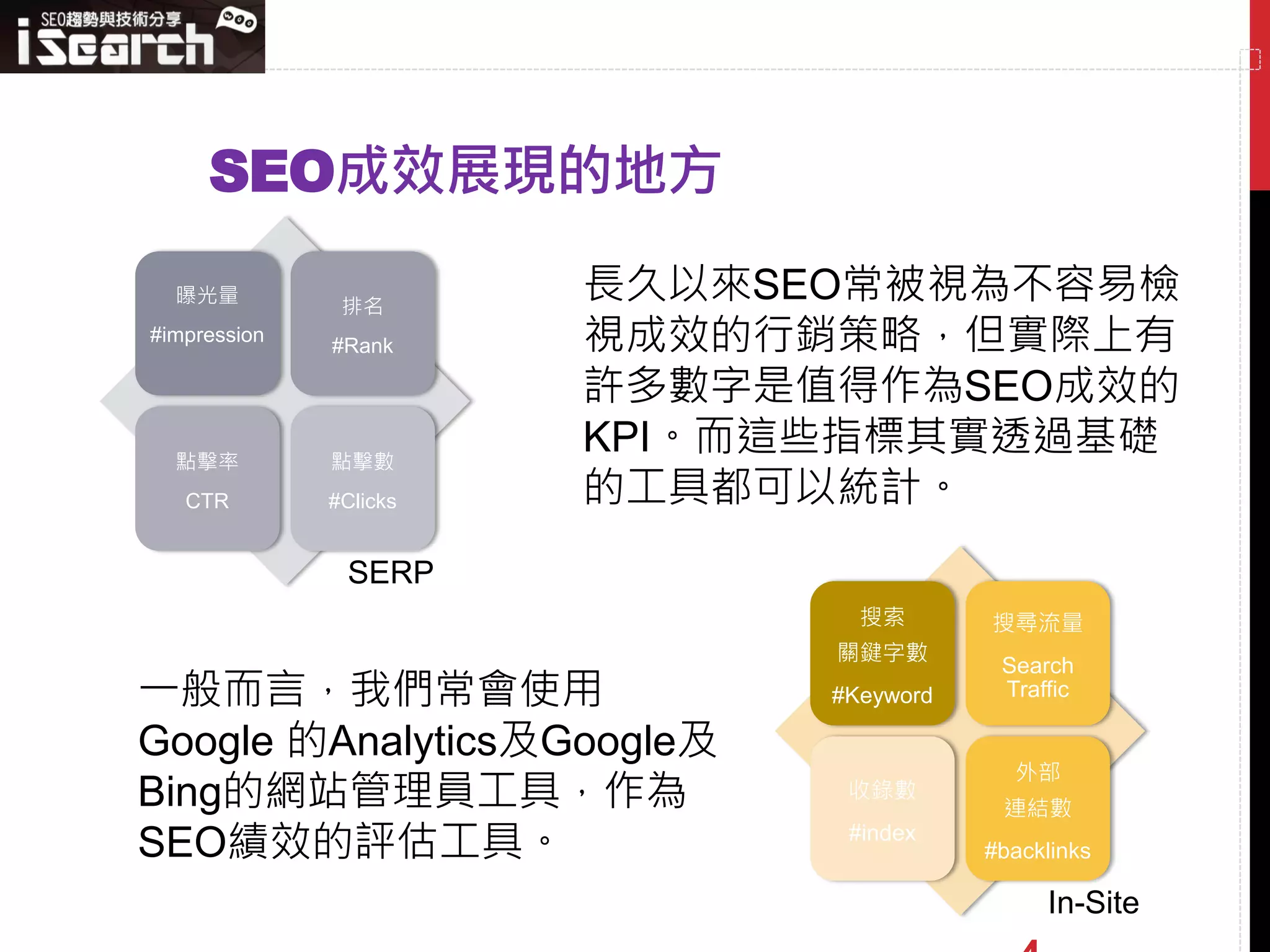 SEO成效展現的地方
  曝光量
               排名
                        長久以來SEO常被視為不容易檢
#impression
              #Rank     視成效的行銷策略，但實際上有
                        許多數字是值得作為SEO成效的
  點擊率         點擊數
                        KPI。而這些指標其實透過基礎
   CTR        #Clicks   的工具都可以統計。
               SERP
                                搜索       搜尋流量
                              關鍵字數
                                          Search
一般而言，我們常會使用                   #Keyword    Traffic

Google 的Analytics及Google及
                                           外部
Bing的網站管理員工具，作為                收錄數
                                          連結數
                               #index
SEO績效的評估工具。                              #backlinks

                                              In-Site
 