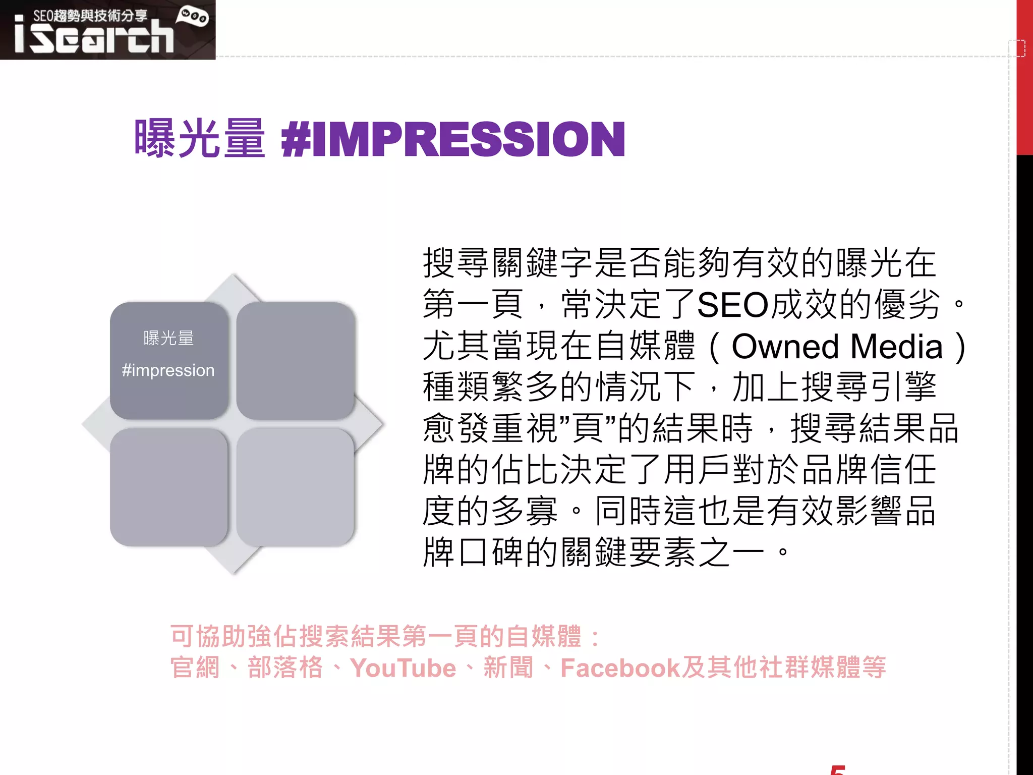 曝光量 #IMPRESSION

                搜尋關鍵字是否能夠有效的曝光在
                第一頁，常決定了SEO成效的優劣。
  曝光量
                尤其當現在自媒體（Owned Media）
                種類繁多的情況下，加上搜尋引擎
#impression


                愈發重視”頁”的結果時，搜尋結果品
                牌的佔比決定了用戶對於品牌信任
                度的多寡。同時這也是有效影響品
                牌口碑的關鍵要素之一。

     可協助強佔搜索結果第一頁的自媒體：
     官網、部落格、YouTube、新聞、Facebook及其他社群媒體等
 