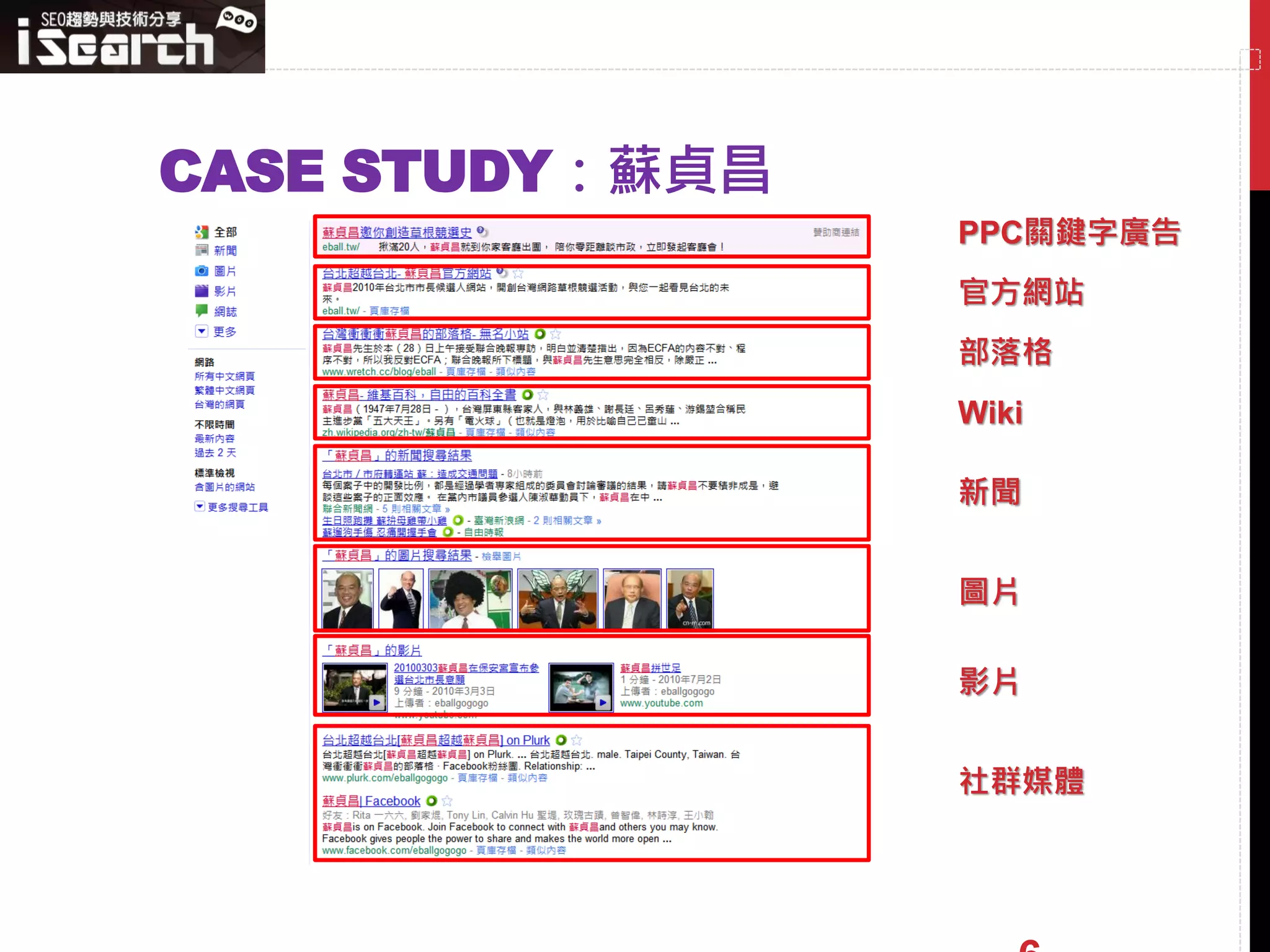 CASE STUDY：蘇貞昌
                 PPC關鍵字廣告
                 官方網站
                 部落格
                 Wiki

                 新聞


                 圖片

                 影片


                 社群媒體
 