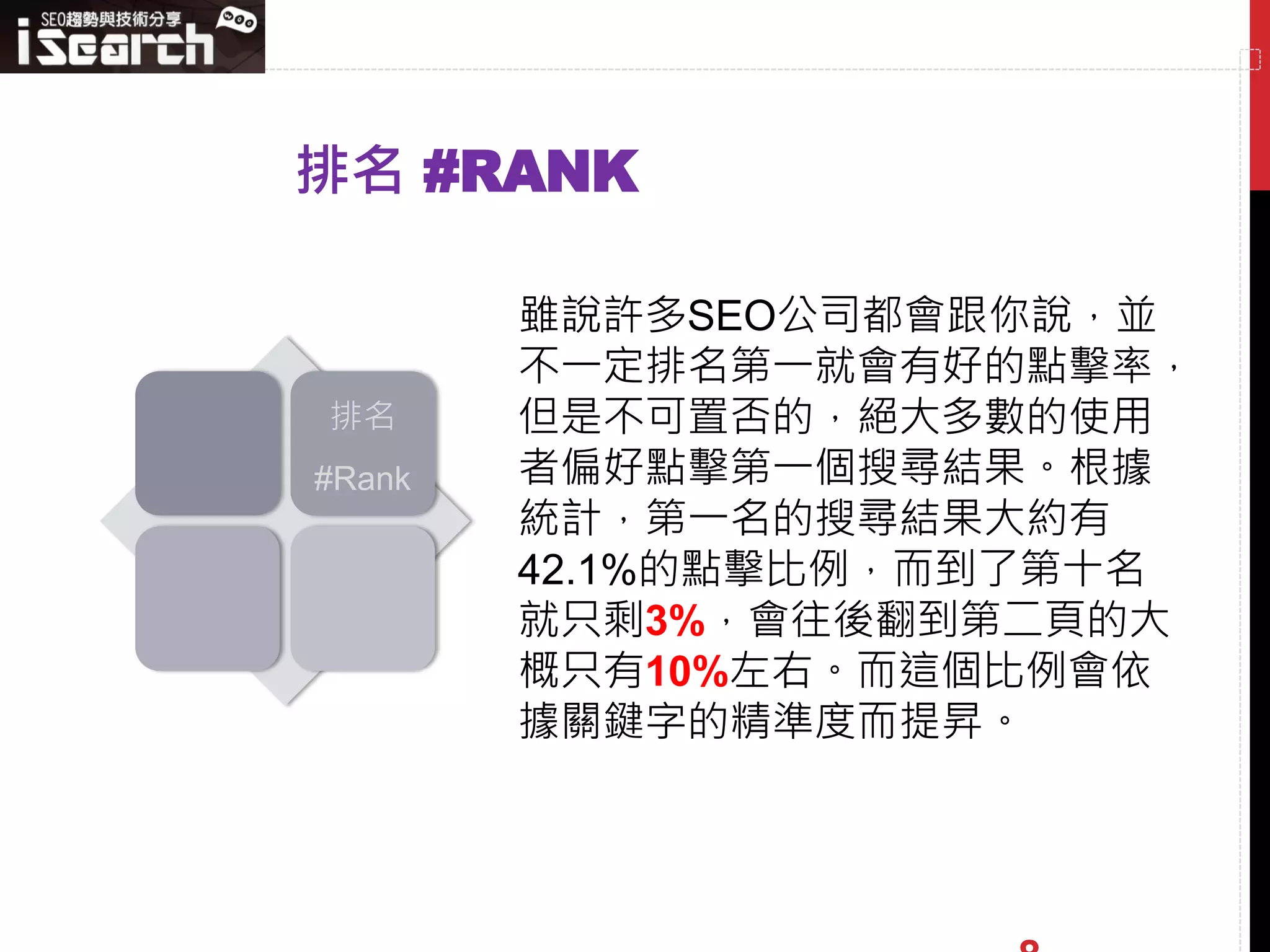 排名 #RANK

        雖說許多SEO公司都會跟你說，並
        不一定排名第一就會有好的點擊率，
排名      但是不可置否的，絕大多數的使用
#Rank   者偏好點擊第一個搜尋結果。根據
        統計，第一名的搜尋結果大約有
        42.1%的點擊比例，而到了第十名
        就只剩3%，會往後翻到第二頁的大
        概只有10%左右。而這個比例會依
        據關鍵字的精準度而提昇。
 