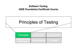 Principles of Testing 1 Principles 2 Lifecycle 4 Dynamic test techniques 3 Static testing 5 Management 6 Tools Software Testing  ISEB Foundation Certificate Course 