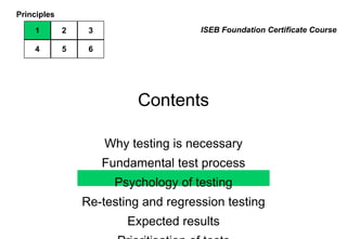 Iseb Test Example ISTQB, ISEB Lecture Notes | PPT