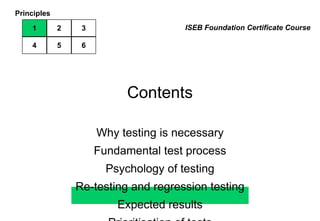 Contents Why testing is necessary Fundamental test process Psychology of testing Re-testing and regression testing Expected results Prioritisation of tests ISEB Foundation Certificate Course Principles 1 2 3 4 5 6 