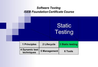 Static Testing 1 Principles 2 Lifecycle 4 Dynamic test techniques 3 Static testing 5 Management 6 Tools Software Testing  ISEB Foundation Certificate Course 