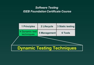 Dynamic Testing Techniques Software Testing  ISEB Foundation Certificate Course 1 Principles 2 Lifecycle 4 Dynamic test techniques 3 Static testing 5 Management 6 Tools 