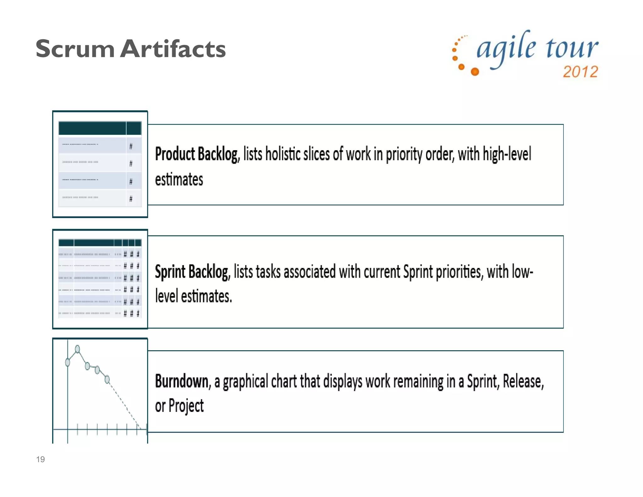 19
• Reports
Scrum Artifacts
 