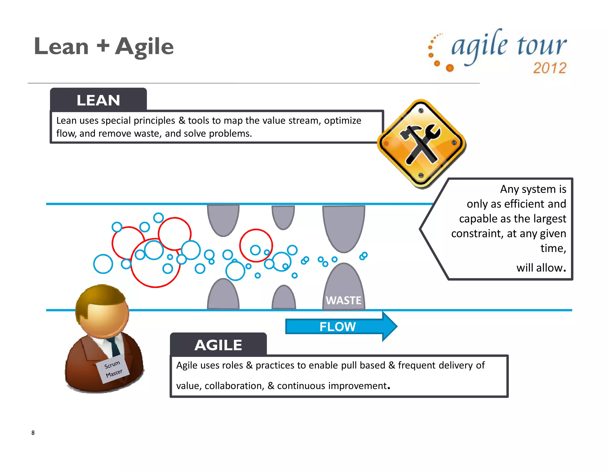 8
Lean + Agile
FLOW
Lean uses special principles & tools to map the value stream, optimize
flow, and remove waste, and solve problems.
Agile uses roles & practices to enable pull based & frequent delivery of
value, collaboration, & continuous improvement.
LEAN
AGILE
Any system is
only as efficient and
capable as the largest
constraint, at any given
time,
will allow.
WASTE
 