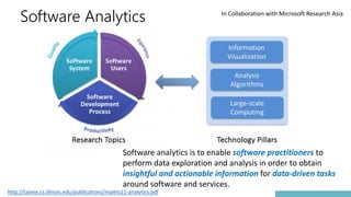 In Collaboration with Microsoft Research Asia
Software analytics is to enable software practitioners to
perform data exploration and analysis in order to obtain
insightful and actionable information for data-driven tasks
around software and services.
http://taoxie.cs.illinois.edu/publications/malets11-analytics.pdf
Software Analytics
 
