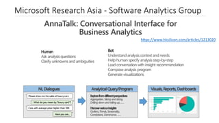Microsoft Research Asia - Software Analytics Group
https://www.hksilicon.com/articles/1213020
 