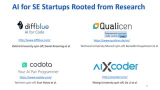 29
AI for SE Startups Rooted from Research
http://www.diffblue.com/
Oxford University spin-off, Daniel Kroening et al.
Peking University spin-off, Ge Li et al.
https://www.codota.com/
Technion spin-off, Eran Yahav et al.
Technical University Munich spin-off, Benedikt Hauptmann et al.
https://www.qualicen.de/en/
http://aixcoder.com/
 