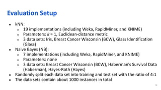 Evaluation Setup
● kNN:
○ 19 implementations (including Weka, RapidMiner, and KNIME)
○ Parameters: k = 1, Euclidean-distance metric
○ 3 data sets: Iris, Breast Cancer Wisconsin (BCW), Glass Identification
(Glass)
● Naive Bayes (NB):
○ 7 implementations (including Weka, RapidMiner, and KNIME)
○ Parameters: none
○ 3 data sets: Breast Cancer Wisconsin (BCW), Haberman’s Survival Data
(Haberman), Hayes-Roth (Hayes)
● Randomly split each data set into training and test set with the ratio of 4:1
● The data sets contain about 1000 instances in total
38
 
