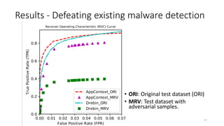 Results - Defeating existing malware detection
57
• ORI: Original test dataset (ORI)
• MRV: Test dataset with
adversarial samples.
 