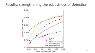 Results: strengthening the robustness of detection
6161
 