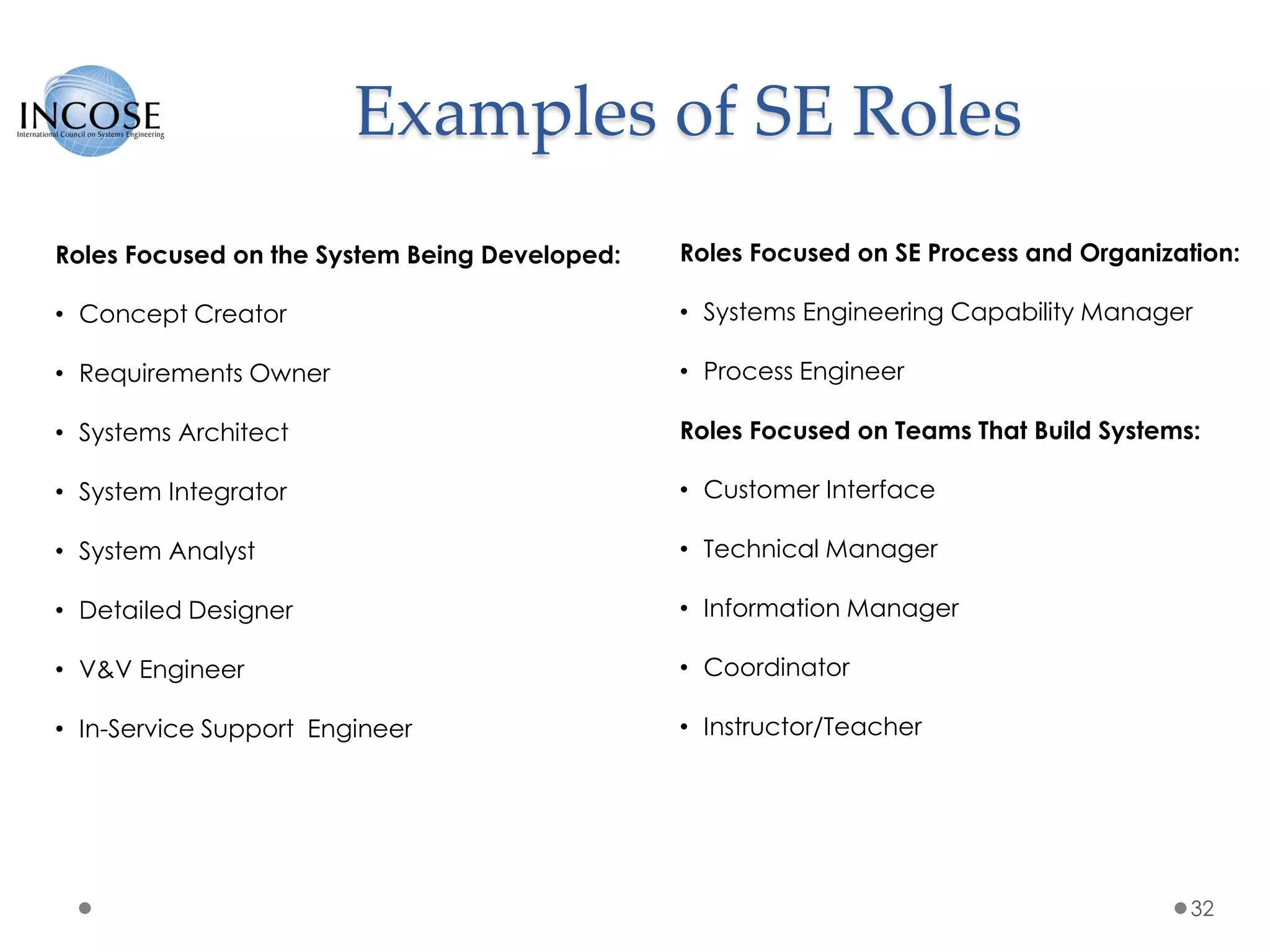 Examples of SE Roles
32
Roles Focused on the System Being Developed:
• Concept Creator
• Requirements Owner
• Systems Architect
• System Integrator
• System Analyst
• Detailed Designer
• V&V Engineer
• In-Service Support Engineer
Roles Focused on SE Process and Organization:
• Systems Engineering Capability Manager
• Process Engineer
Roles Focused on Teams That Build Systems:
• Customer Interface
• Technical Manager
• Information Manager
• Coordinator
• Instructor/Teacher
 