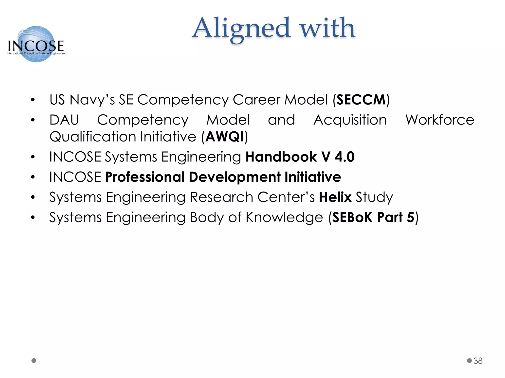 Aligned with
• US Navy’s SE Competency Career Model (SECCM)
• DAU Competency Model and Acquisition Workforce
Qualification Initiative (AWQI)
• INCOSE Systems Engineering Handbook V 4.0
• INCOSE Professional Development Initiative
• Systems Engineering Research Center’s Helix Study
• Systems Engineering Body of Knowledge (SEBoK Part 5)
38
 