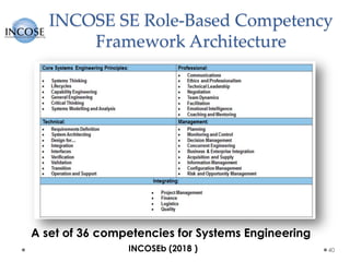 Incose Matrix INCOSE Systems Engineering Competency Framework ( ISECF) | PDF