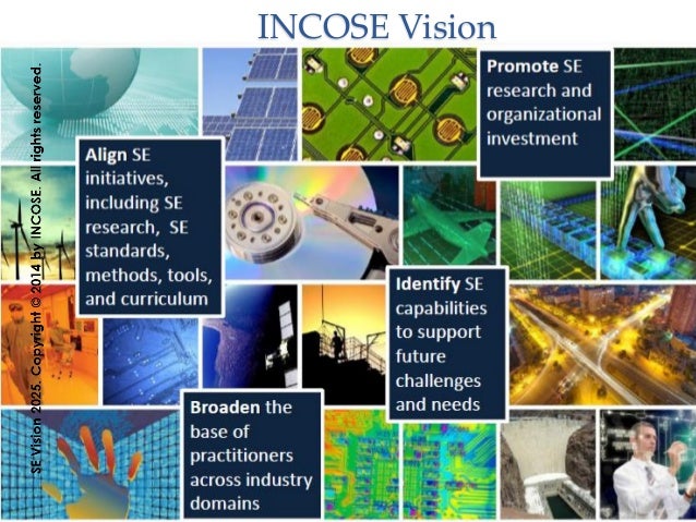 Incose Systems Engineering V The Unconventional Truth About Specific Application - 4q23dg5