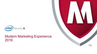 .
Modern Marketing Experience
2016
1
 