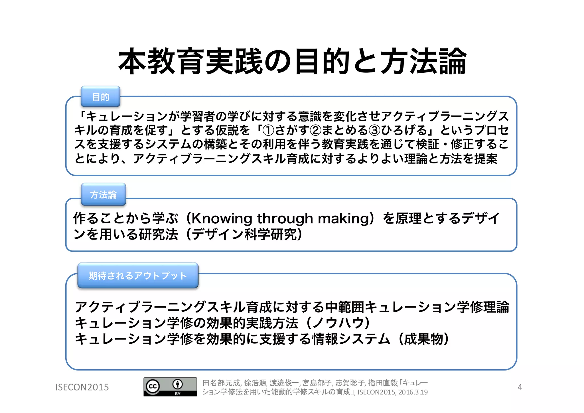 ISECON2015
本教育実践の目的と方法論
「キュレーションが学習者の学びに対する意識を変化させアクティブラーニングスキルの
育成を促す」とする仮説を「①さがす②まとめる③ひろげる」というプロセスを支援するシス
テムの構築とその利用を伴う教育実践を通じて検証・修正することにより、アクティブラー
ニングスキル育成に対するよりよい理論と方法を提案
目的
作ることから学ぶ（Knowing through making）を原理とするデザインを用いる研究
法（デザイン科学研究）
方法論
アクティブラーニングスキル育成に対する中範囲キュレーション学修理論
キュレーション学修の効果的実践方法（ノウハウ）
キュレーション学修を効果的に支援する情報システム（成果物）
期待されるアウトプット
4田名部元成, 徐浩源, 渡邉俊一, 宮島郁子, 志賀聡子, 指田直毅,「キュレー
ション学修法を用いた能動的学修スキルの育成」, ISECON2015, 2016.3.19
 