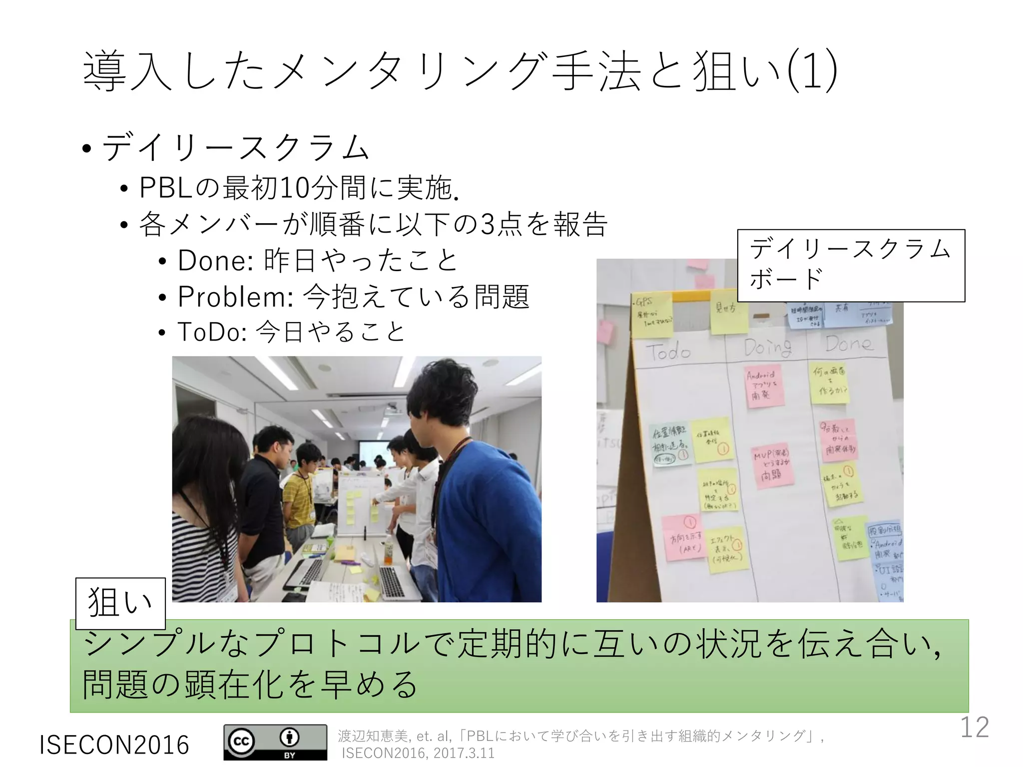 ISECON2016
渡辺知恵美, et. al,「PBLにおいて学び合いを引き出す組織的メンタリング」,
ISECON2016, 2017.3.11
導入したメンタリング手法と狙い(1)
• デイリースクラム
• PBLの最初10分間に実施．
• 各メンバーが順番に以下の3点を報告
• Done: 昨日やったこと
• Problem: 今抱えている問題
• ToDo: 今日やること
シンプルなプロトコルで定期的に互いの状況を伝え合い，
問題の顕在化を早める
デイリースクラム
ボード
狙い
12
 