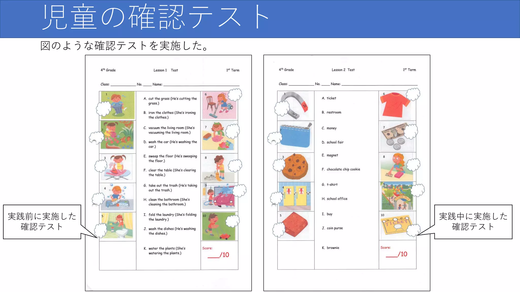 児童の確認テスト
図のような確認テストを実施した。
実践前に実施した
確認テスト
実践中に実施した
確認テスト
 