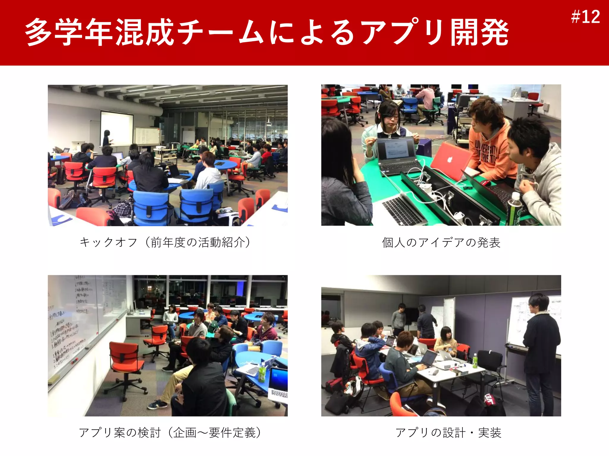 #12
多学年混成チームによるアプリ開発
アプリ案の検討（企画〜要件定義）
キックオフ（前年度の活動紹介） 個人のアイデアの発表
アプリの設計・実装
 