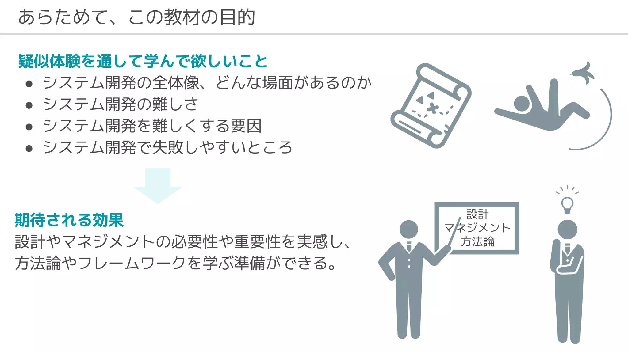 あらためて、この教材の目的
疑似体験を通して学んで欲しいこと
● システム開発の全体像、どんな場面があるのか
● システム開発の難しさ
● システム開発を難しくする要因
● システム開発で失敗しやすいところ
期待される効果
設計やマネジメントの必要性や重要性を実感し、
方法論やフレームワークを学ぶ準備ができる。
設計
マネジメント
方法論
 
