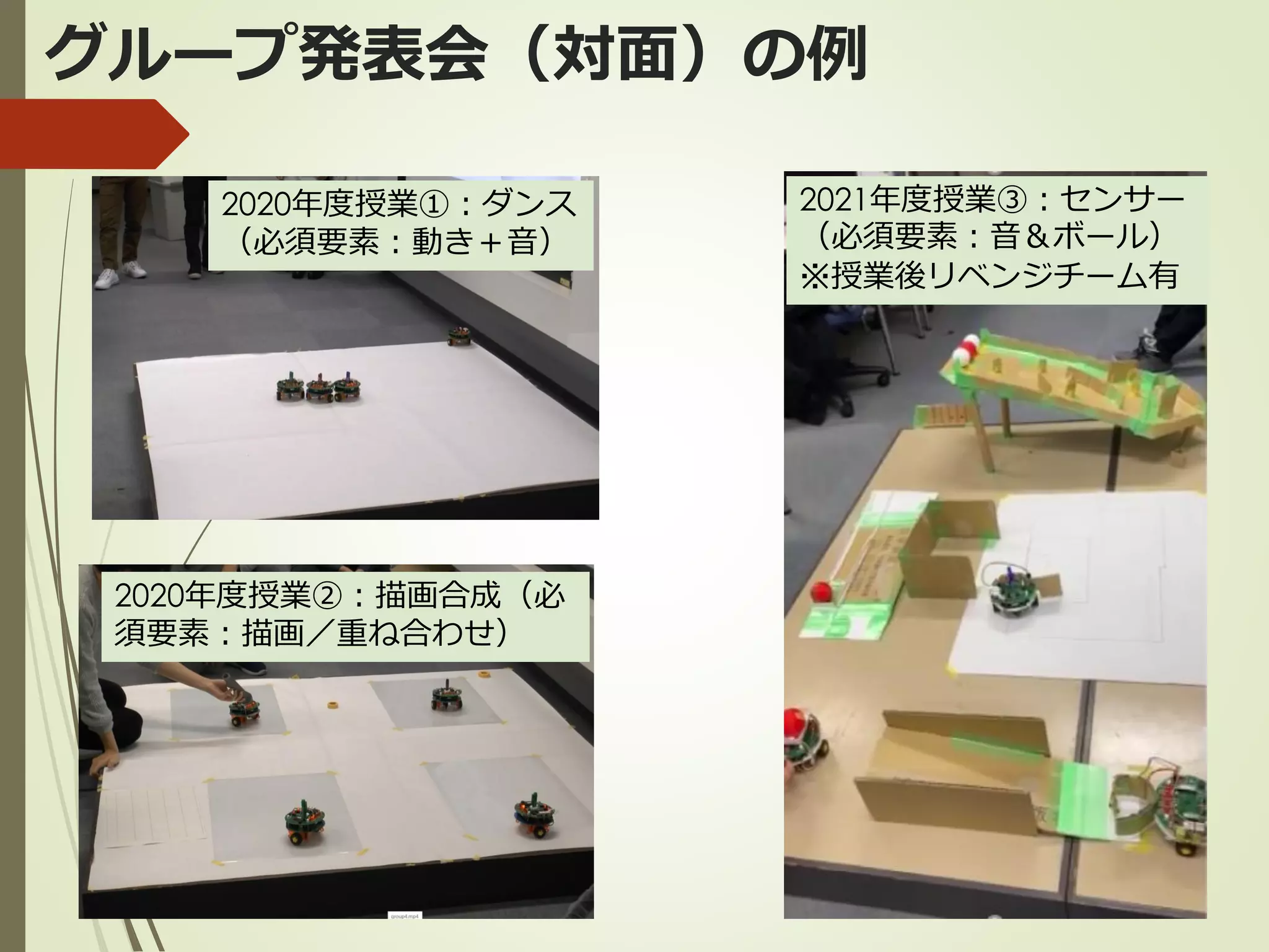 グループ発表会（対面）の例
2020年度授業①：ダンス
（必須要素：動き＋音）
2020年度授業②：描画合成（必
須要素：描画／重ね合わせ）
2021年度授業③：センサー
（必須要素：音＆ボール）
※授業後リベンジチーム有
 