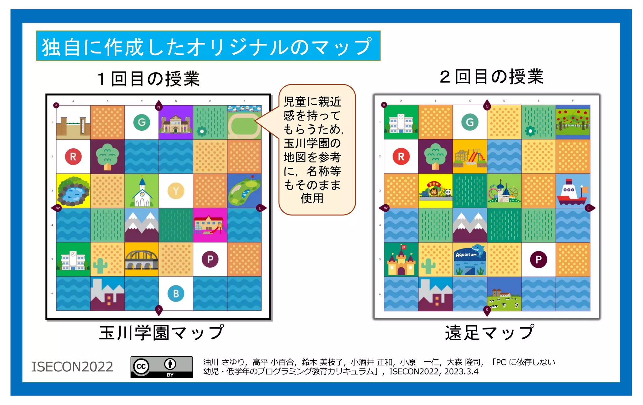 ISECON2022
１回目の授業 ２回目の授業
独自に作成したオリジナルのマップ
玉川学園マップ 遠足マップ
児童に親近
感を持って
もらうため，
玉川学園の
地図を参考
に，名称等
もそのまま
使用
油川 さゆり，⾼平 ⼩百合，鈴⽊ 美枝⼦，⼩酒井 正和，⼩原 ⼀仁，⼤森 隆司，「PC に依存しない
幼児・低学年のプログラミング教育カリキュラム」，ISECON2022, 2023.3.4
 