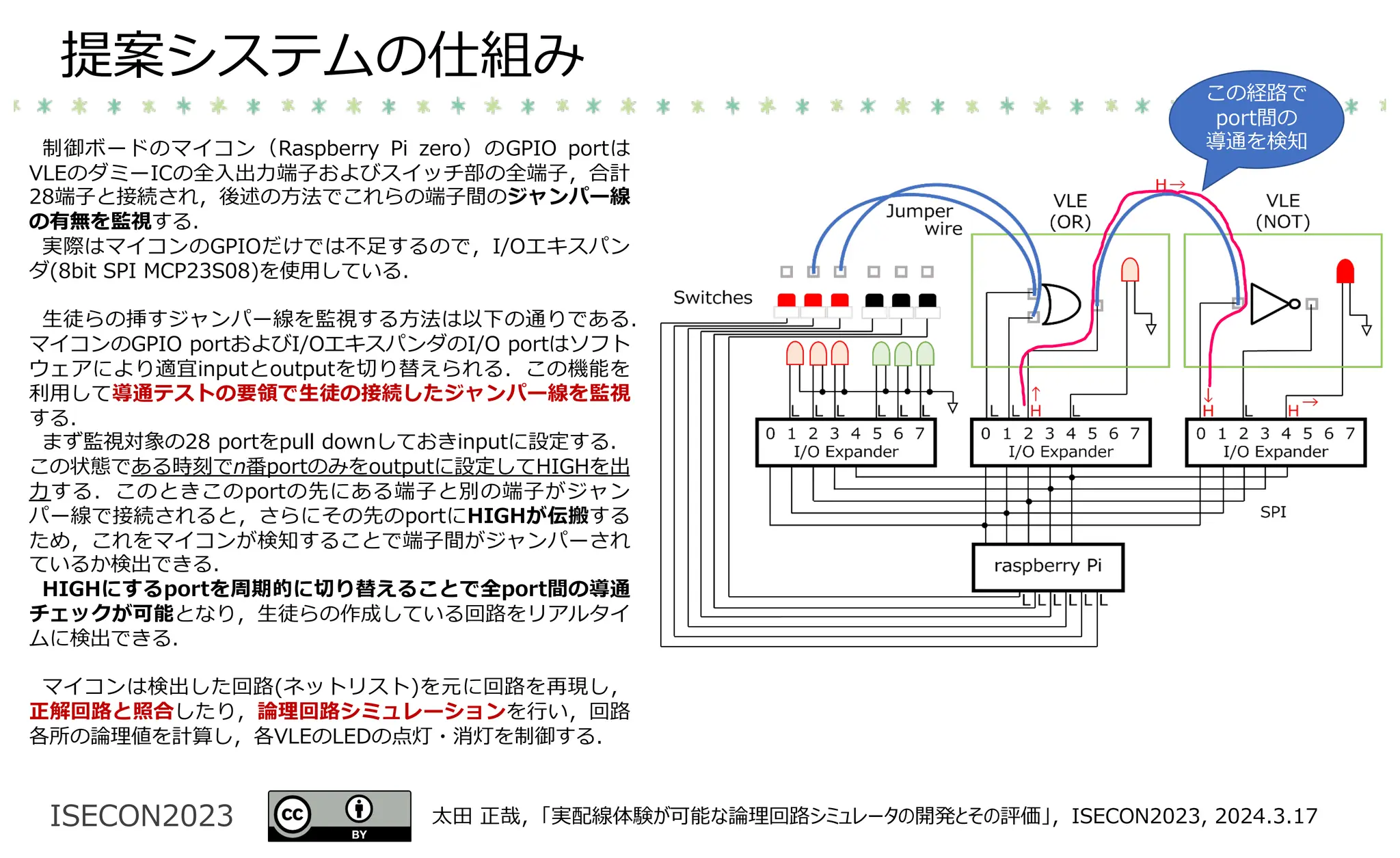 ISECON2023 太⽥ 正哉，「実配線体験が可能な論理回路シミュレータの開発とその評価」，ISECON2023, 2024.3.17
提案システムの仕組み
制御ボードのマイコン（Raspberry Pi zero）のGPIO portは
VLEのダミーICの全⼊出⼒端⼦およびスイッチ部の全端⼦，合計
28端⼦と接続され，後述の⽅法でこれらの端⼦間のジャンパー線
の有無を監視する．
実際はマイコンのGPIOだけでは不⾜するので，I/Oエキスパン
ダ(8bit SPI MCP23S08)を使⽤している．
⽣徒らの挿すジャンパー線を監視する⽅法は以下の通りである．
マイコンのGPIO portおよびI/OエキスパンダのI/O portはソフト
ウェアにより適宜inputとoutputを切り替えられる．この機能を
利⽤して導通テストの要領で⽣徒の接続したジャンパー線を監視
する．
まず監視対象の28 portをpull downしておきinputに設定する．
この状態である時刻でn番portのみをoutputに設定してHIGHを出
⼒する．このときこのportの先にある端⼦と別の端⼦がジャン
パー線で接続されると，さらにその先のportにHIGHが伝搬する
ため，これをマイコンが検知することで端⼦間がジャンパーされ
ているか検出できる．
HIGHにするportを周期的に切り替えることで全port間の導通
チェックが可能となり，⽣徒らの作成している回路をリアルタイ
ムに検出できる．
マイコンは検出した回路(ネットリスト)を元に回路を再現し，
正解回路と照合したり，論理回路シミュレーションを⾏い，回路
各所の論理値を計算し，各VLEのLEDの点灯・消灯を制御する．
この経路で
port間の
導通を検知
 