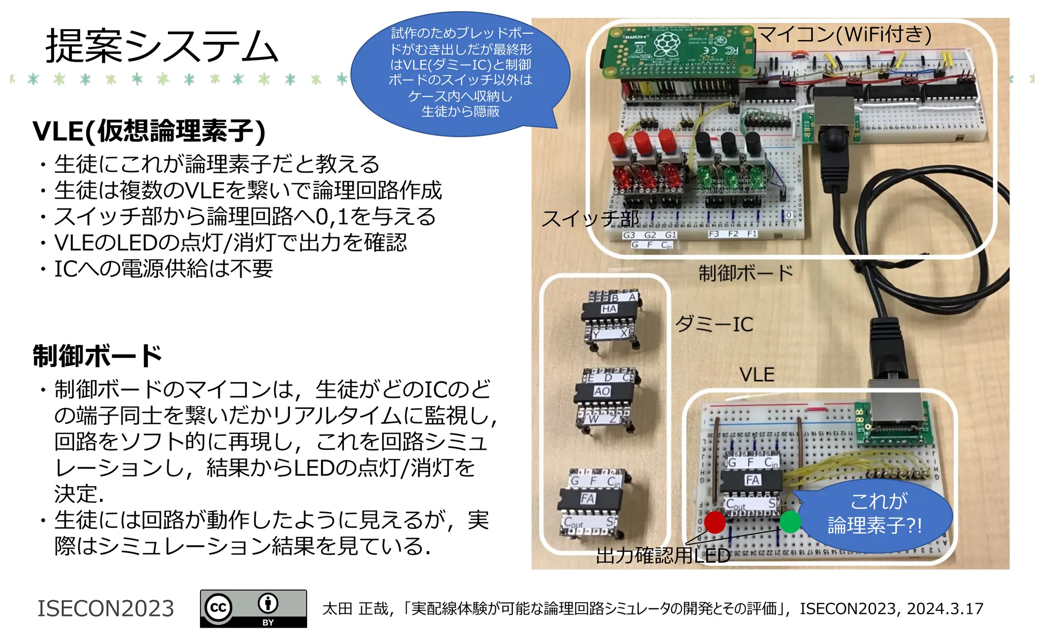 ISECON2023 太⽥ 正哉，「実配線体験が可能な論理回路シミュレータの開発とその評価」，ISECON2023, 2024.3.17
提案システム
VLE(仮想論理素⼦)
・⽣徒にこれが論理素⼦だと教える
・⽣徒は複数のVLEを繋いで論理回路作成
・スイッチ部から論理回路へ0,1を与える
・VLEのLEDの点灯/消灯で出⼒を確認
・ICへの電源供給は不要
制御ボード
・制御ボードのマイコンは，⽣徒がどのICのど
の端⼦同⼠を繋いだかリアルタイムに監視し，
回路をソフト的に再現し，これを回路シミュ
レーションし，結果からLEDの点灯/消灯を
決定．
・⽣徒には回路が動作したように⾒えるが，実
際はシミュレーション結果を⾒ている．
これが
論理素⼦?!
試作のためブレッドボー
ドがむき出しだが最終形
はVLE(ダミーIC)と制御
ボードのスイッチ以外は
ケース内へ収納し
⽣徒から隠蔽
スイッチ部
出⼒確認⽤LED
マイコン(WiFi付き)
 