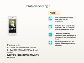 There are today:
1 - Over 6.2 Billion Mobile Phones
2 - Over 500 Million PC / Mac, Smart
Phones ...
EVERYONE NEEDS BETTER PRIVACY /
SECURITY
WIFI Communication is a big
hole today, you are
unprotected
IP Traffic: There are protection
system but NOT as a complete
solution (One package for all)
There have been many
revelations about wiretapping in
all corporate and organizational
levels
For many problems and few
options with comprehensive
solutions
Problem Solving ?
2
FACTS
 