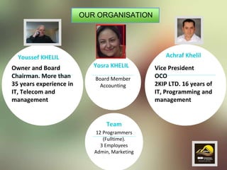 Owner and Board
Chairman. More than
35 years experience in
IT, Telecom and
management
Youssef KHELIL
Vice President
OCO
2KIP LTD. 16 years of
IT, Programming and
management
Achraf Khelil
Board Member
Accounting
Yosra KHELIL
12 Programmers
(Fulltime).
3 Employees
Admin, Marketing
Team
8
OUR ORGANISATION
 