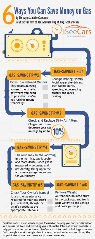 Infographic Shows Drivers How to Save Money on Gas