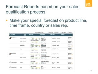 Forecast Reports based on your sales
qualification process
 Make your special forecast on product line,
time frame, country or sales rep.
10
 