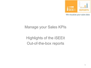 5
Manage your Sales KPIs
Highlights of the iSEEit
Out-of-the-box reports
 