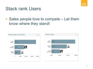 Stack rank Users
 Sales people love to compete – Let them
know where they stand!
8
 