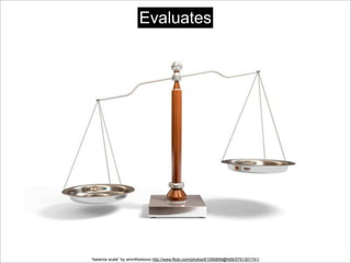 Evaluates

“balance scale” by winnifredxoxo http://www.flickr.com/photos/61056899@N06/5751301741/

 