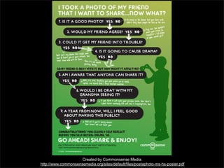 Created by Commonsense Media
http://www.commonsensemedia.org/sites/default/files/postaphoto-ms-hs-poster.pdf

 