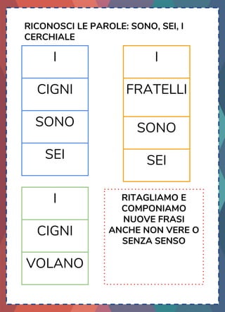 RICONOSCI LE PAROLE: SONO, SEI, I
CERCHIALE
I
CIGNI
SONO
SEI
I
FRATELLI
SONO
SEI
I
CIGNI
VOLANO
RITAGLIAMO E
COMPONIAMO
NUOVE FRASI
ANCHE NON VERE O
SENZA SENSO
 