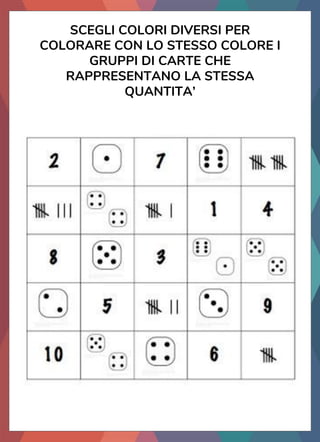 SCEGLI COLORI DIVERSI PER
COLORARE CON LO STESSO COLORE I
GRUPPI DI CARTE CHE
RAPPRESENTANO LA STESSA
QUANTITA’
 